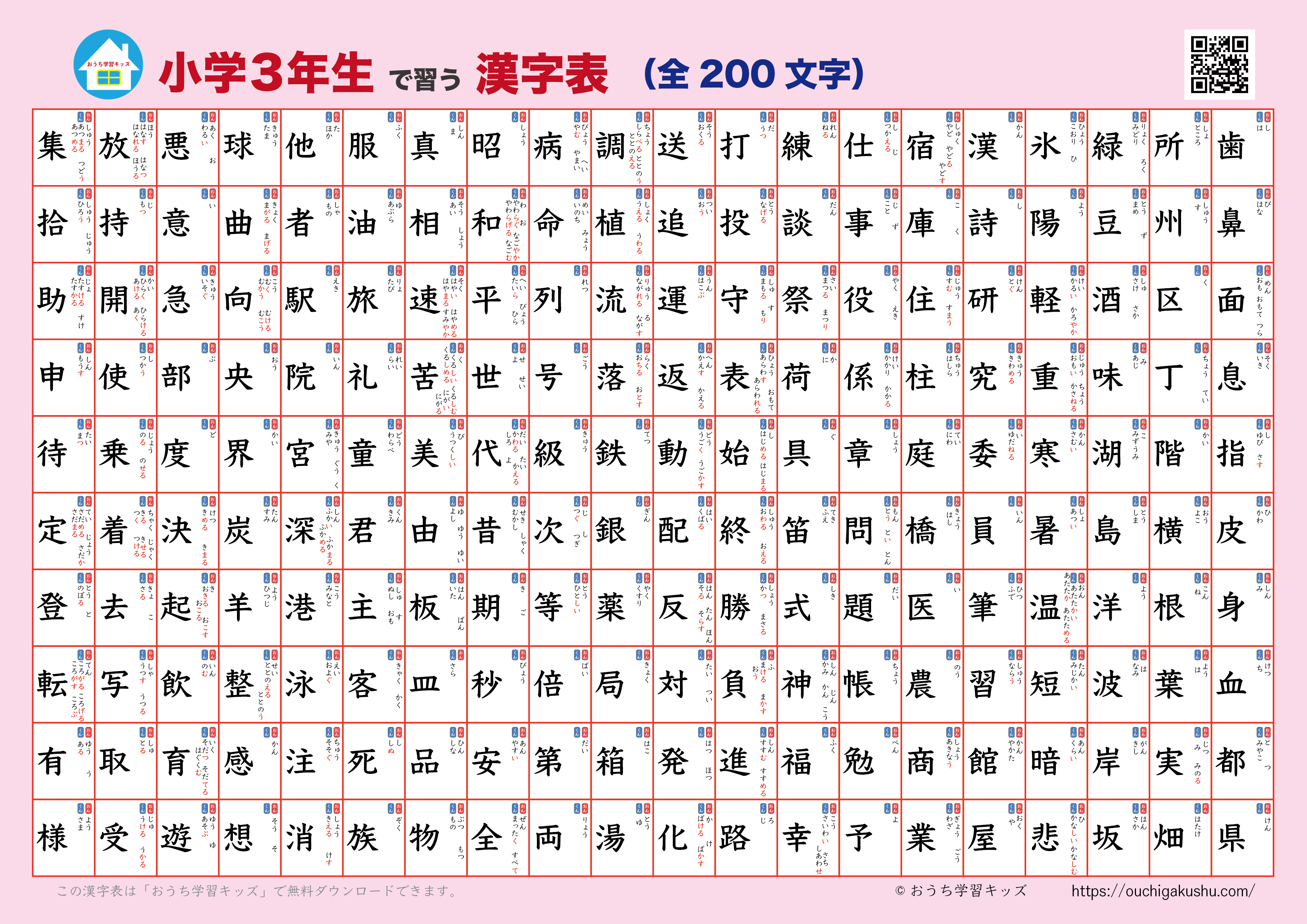 漢字表・ポスター（小学3年生）ピンク