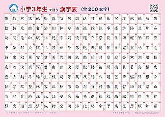 漢字表・ポスター（小学3年生）ピンク