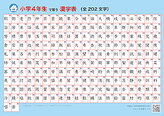 漢字表・ポスター（小学4年生）ブルー