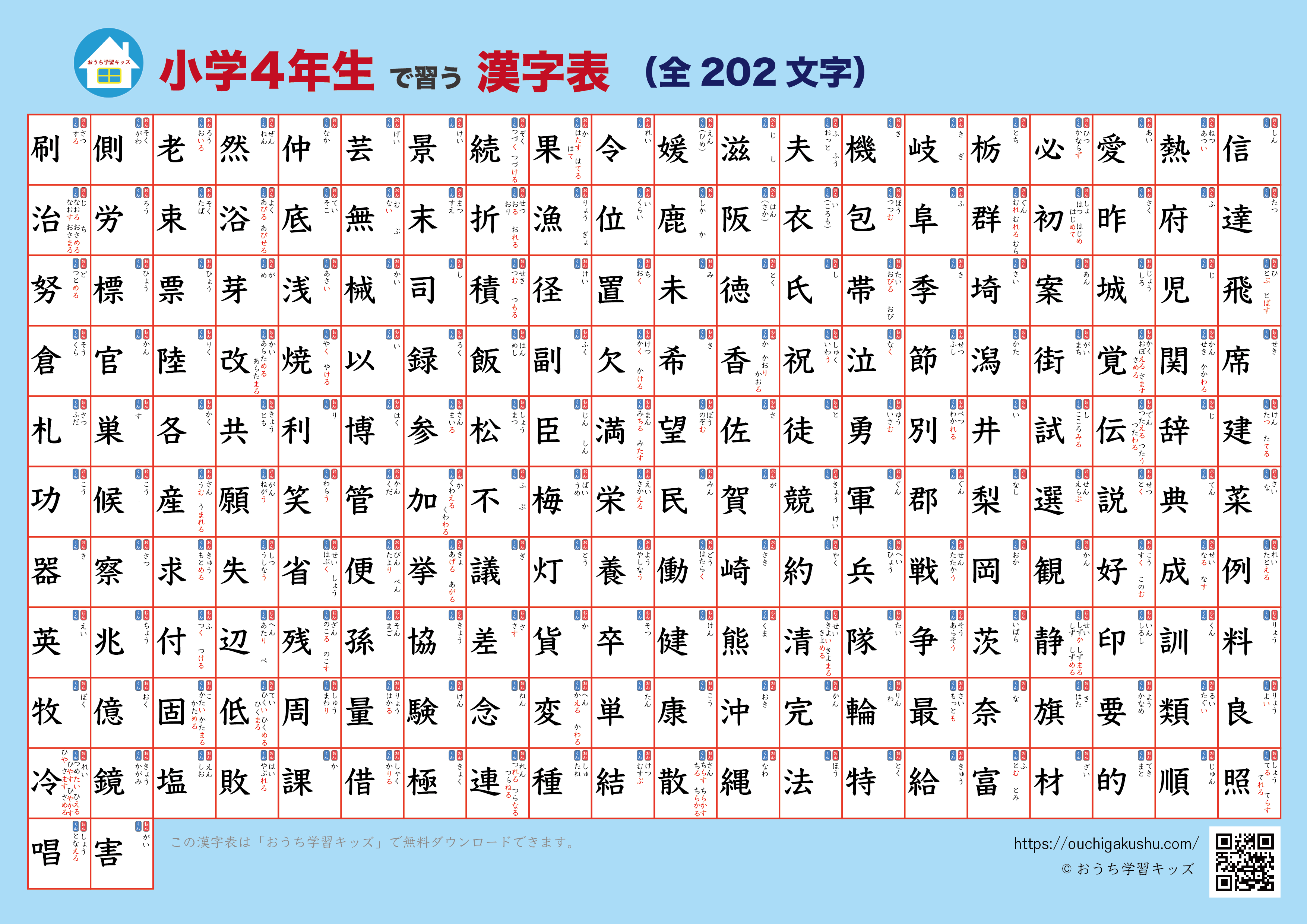漢字表・ポスター（小学4年生）ブルー