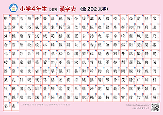 漢字表・ポスター（小学4年生）ピンク