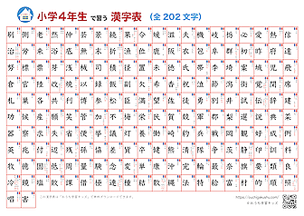 漢字表・ポスター（小学4年生）ホワイト