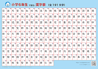 漢字表・ポスター（小学6年生）ブルー