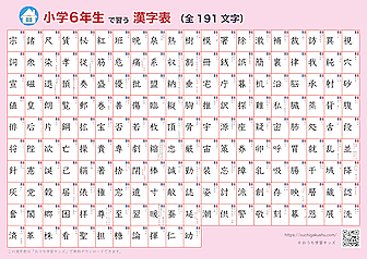 漢字表・ポスター（小学6年生）ピンク