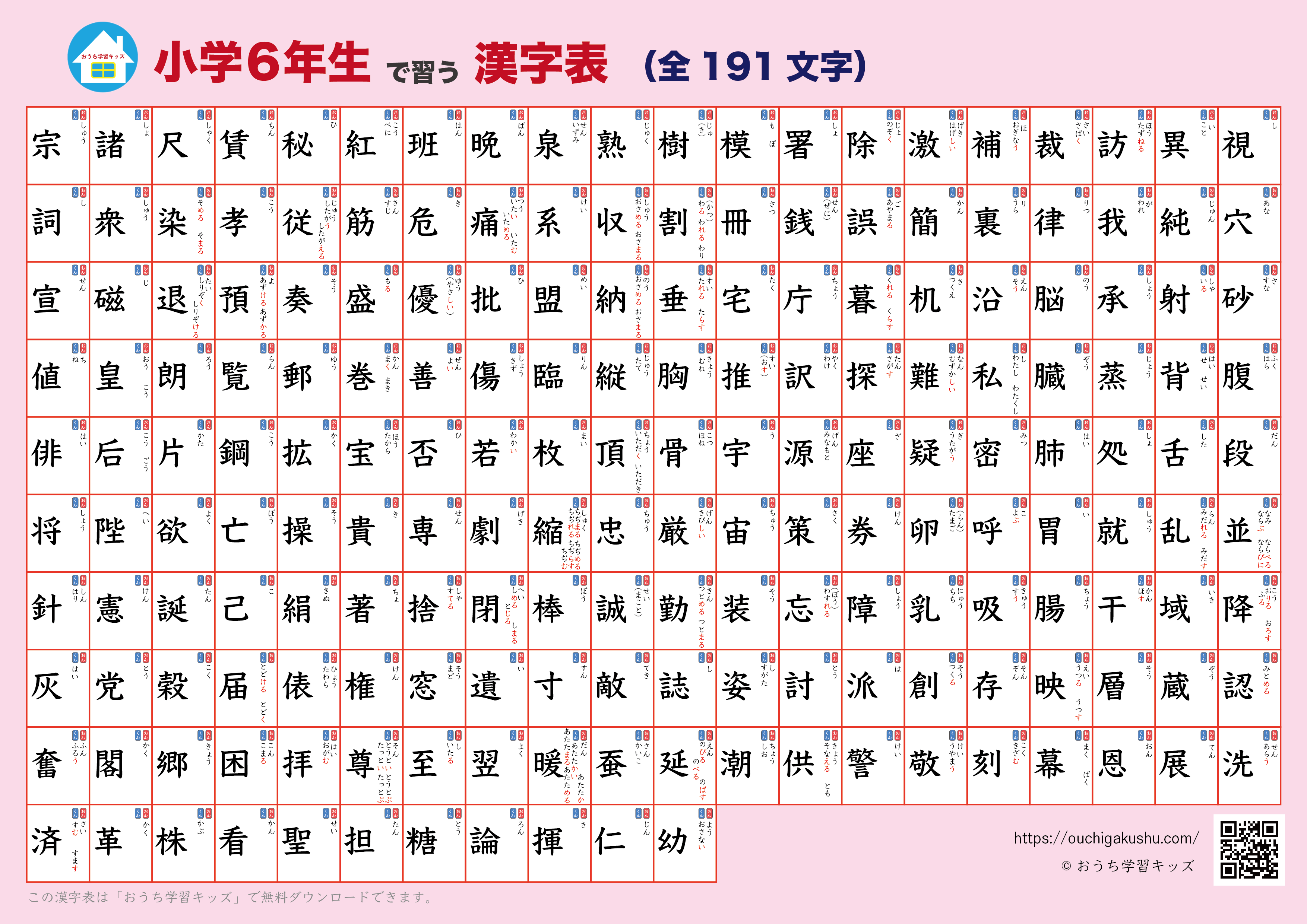 漢字表・ポスター（小学6年生）ピンク
