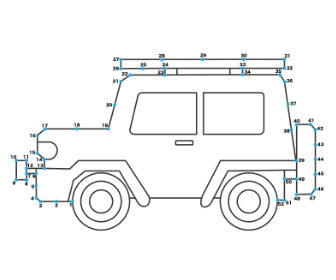 点つなぎ　オフロード車