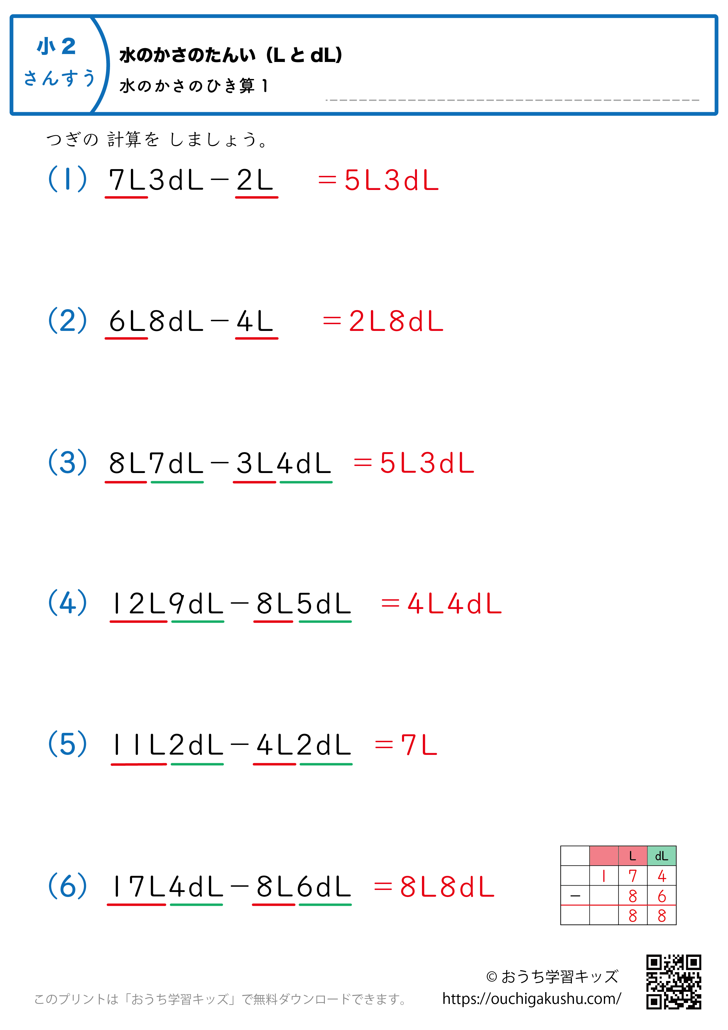 水のかさの単位（LとdL）水のかさの引き算｜練習問題1｜小学2年生｜算数プリント（解説付き答え）