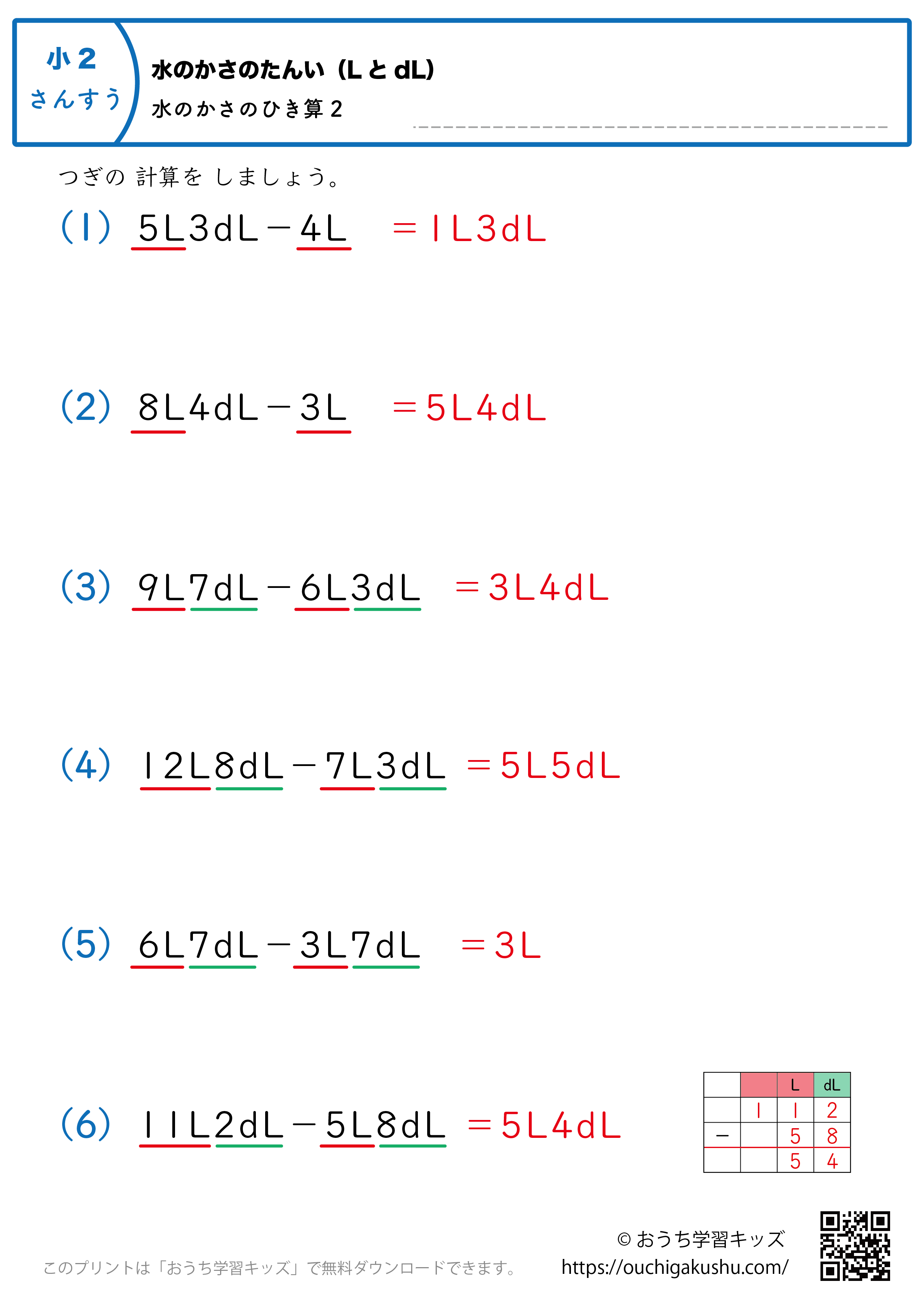 水のかさの単位（LとdL）水のかさの引き算｜練習問題2｜小学2年生｜算数プリント（解説付き答え）