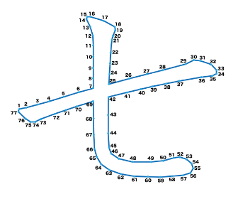 点つなぎ　漢字「七」