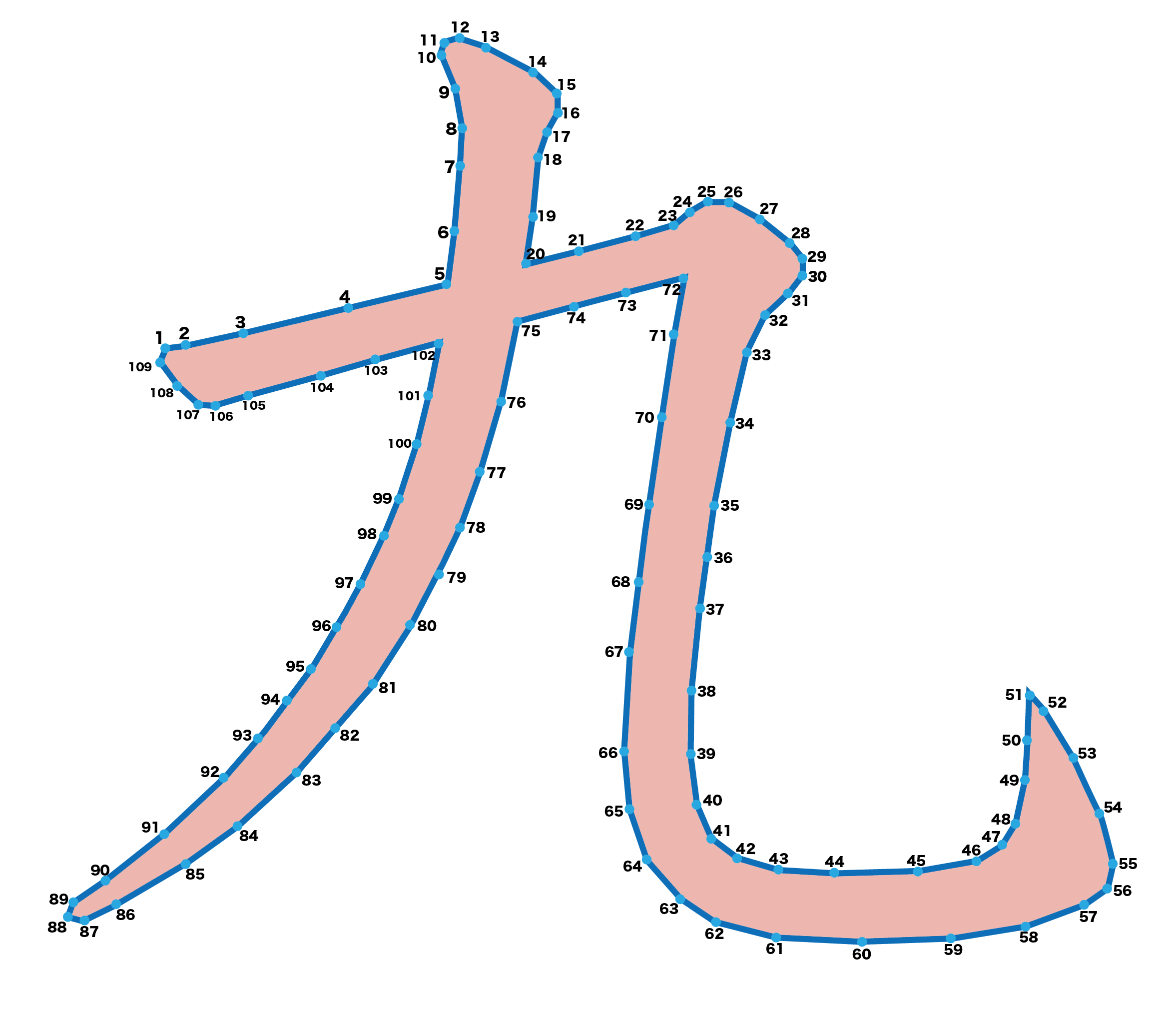 点つなぎ　漢字「九」（完成例）
