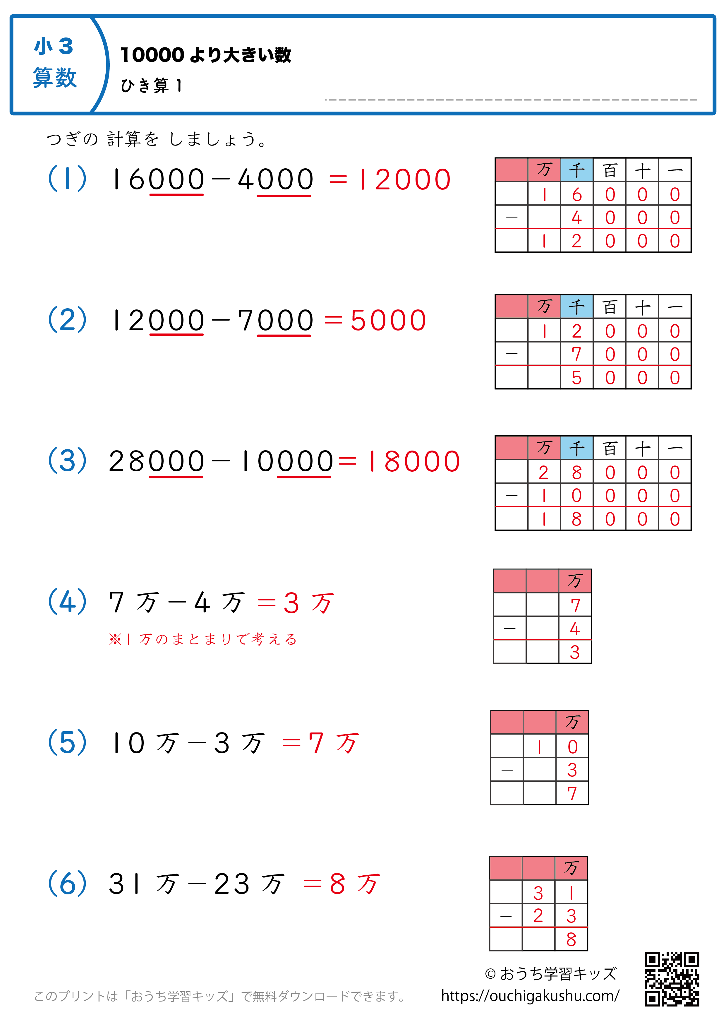 10000より大きい数・引き算｜練習問題1｜小学3年生｜算数プリント（解説付き答え）