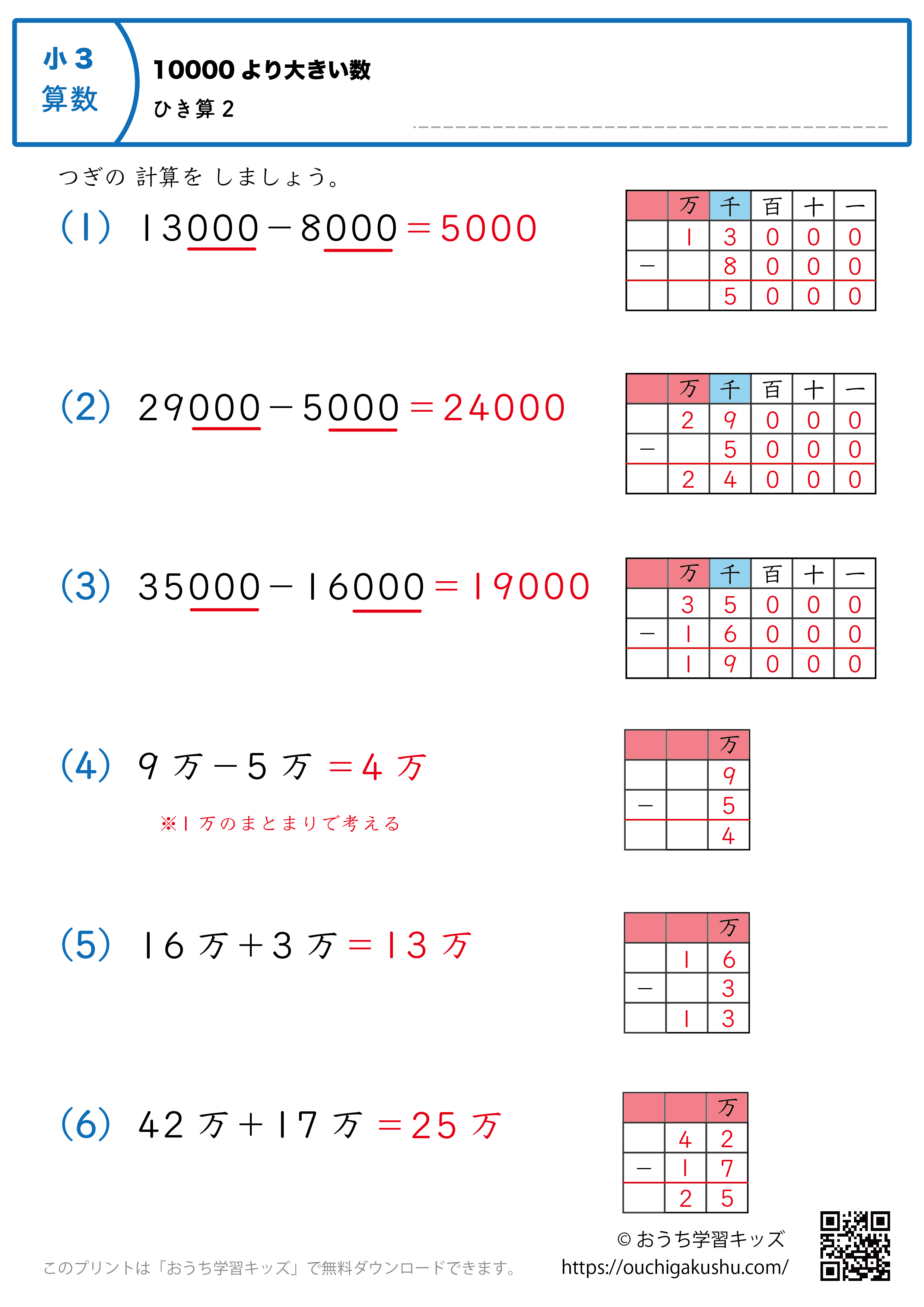 10000より大きい数・引き算｜練習問題2｜小学3年生｜算数プリント（解説付き答え）