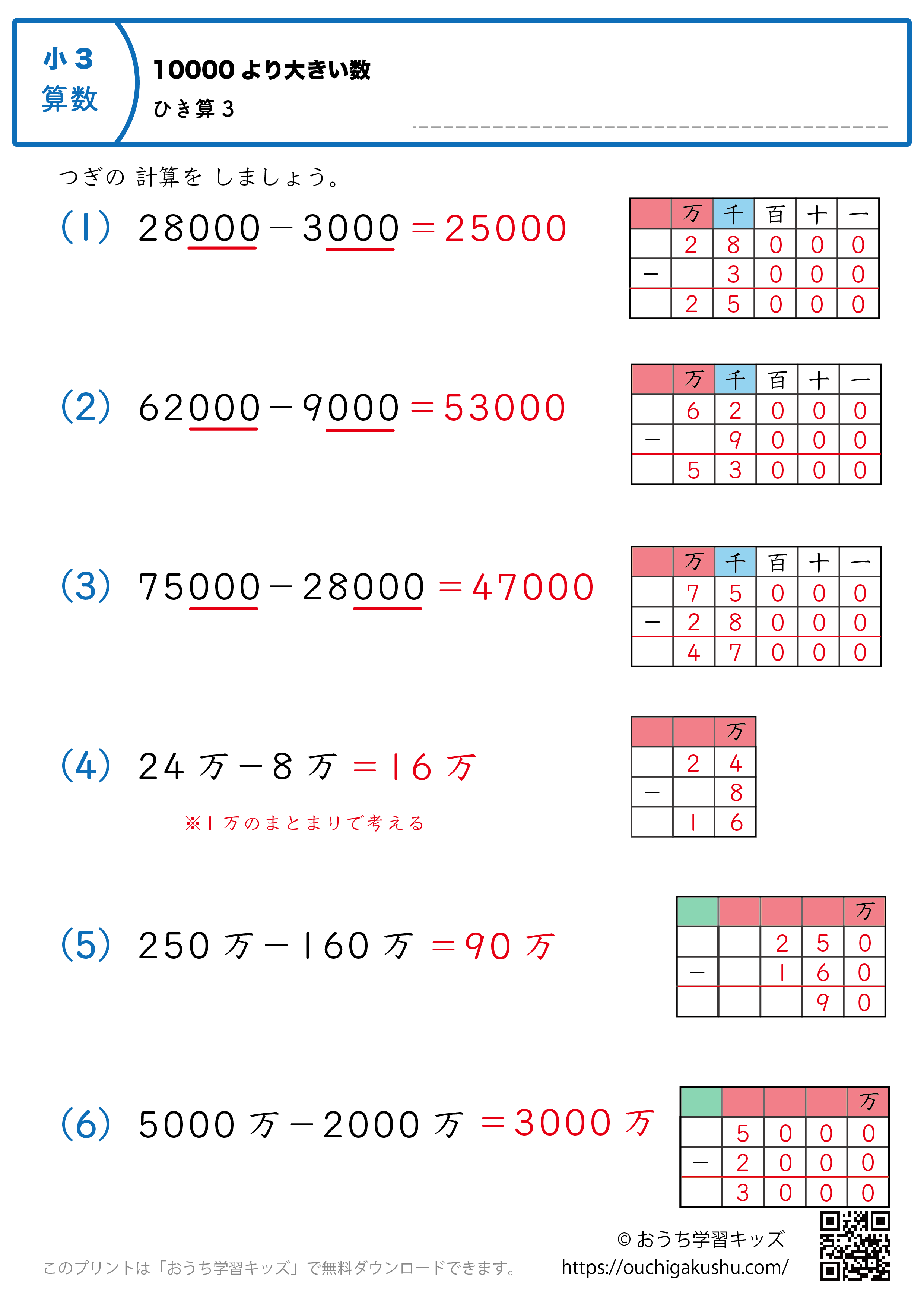 10000より大きい数・引き算｜練習問題3｜小学3年生｜算数プリント（解説付き答え）