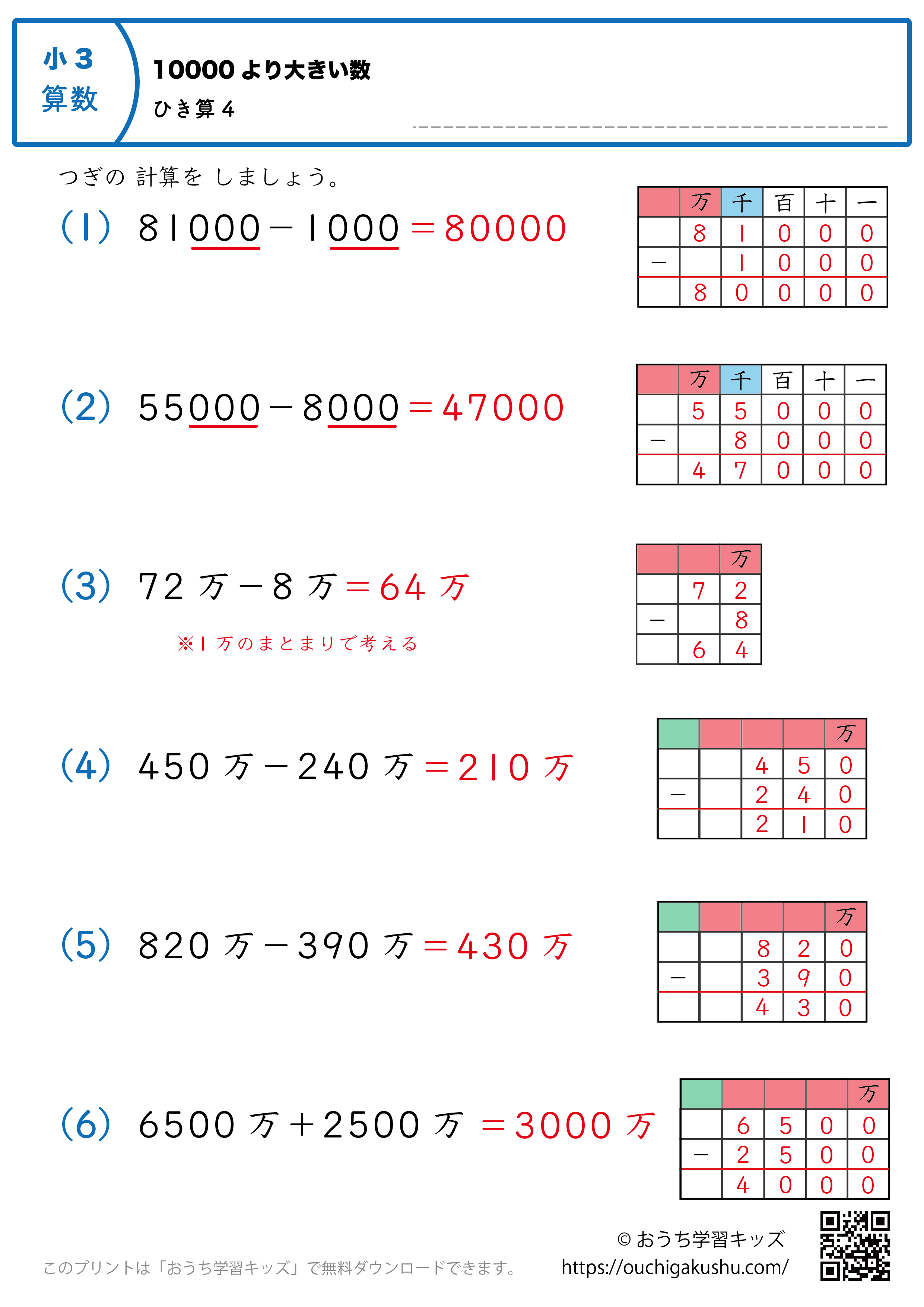 10000より大きい数・引き算｜練習問題4｜小学3年生｜算数プリント（解説付き答え）