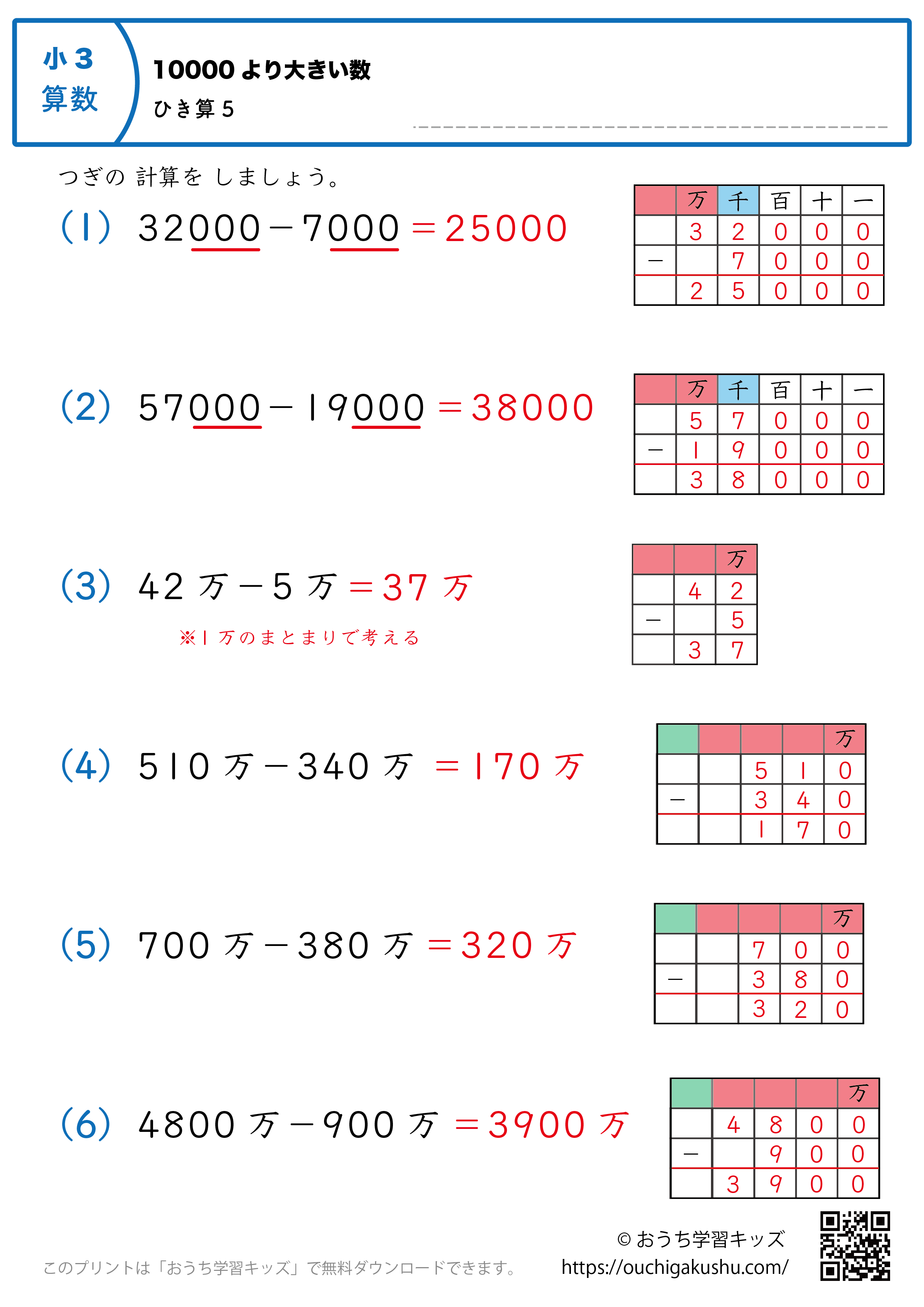 10000より大きい数・引き算｜練習問題5｜小学3年生｜算数プリント（解説付き答え）