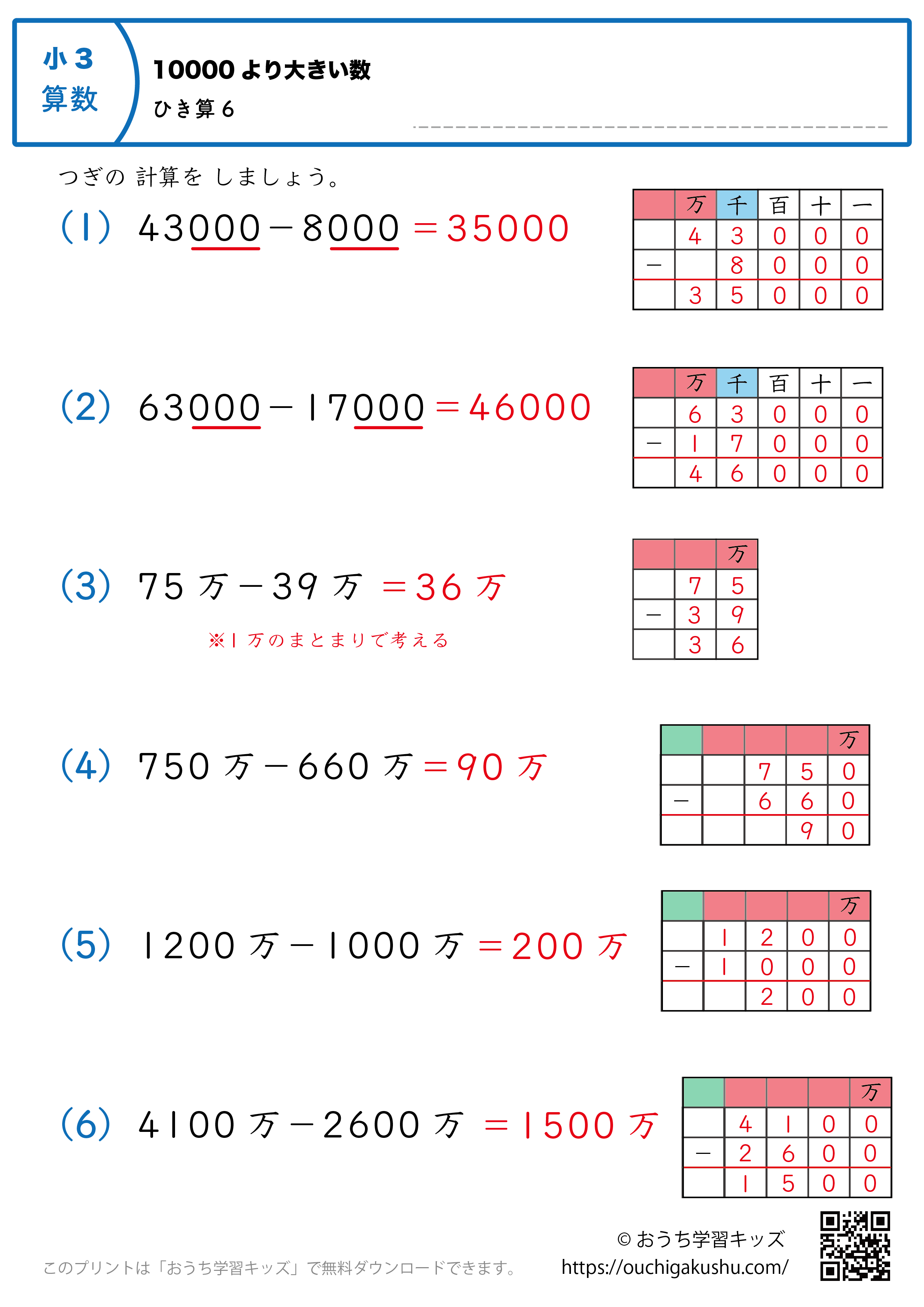 10000より大きい数・引き算｜練習問題6｜小学3年生｜算数プリント（解説付き答え）