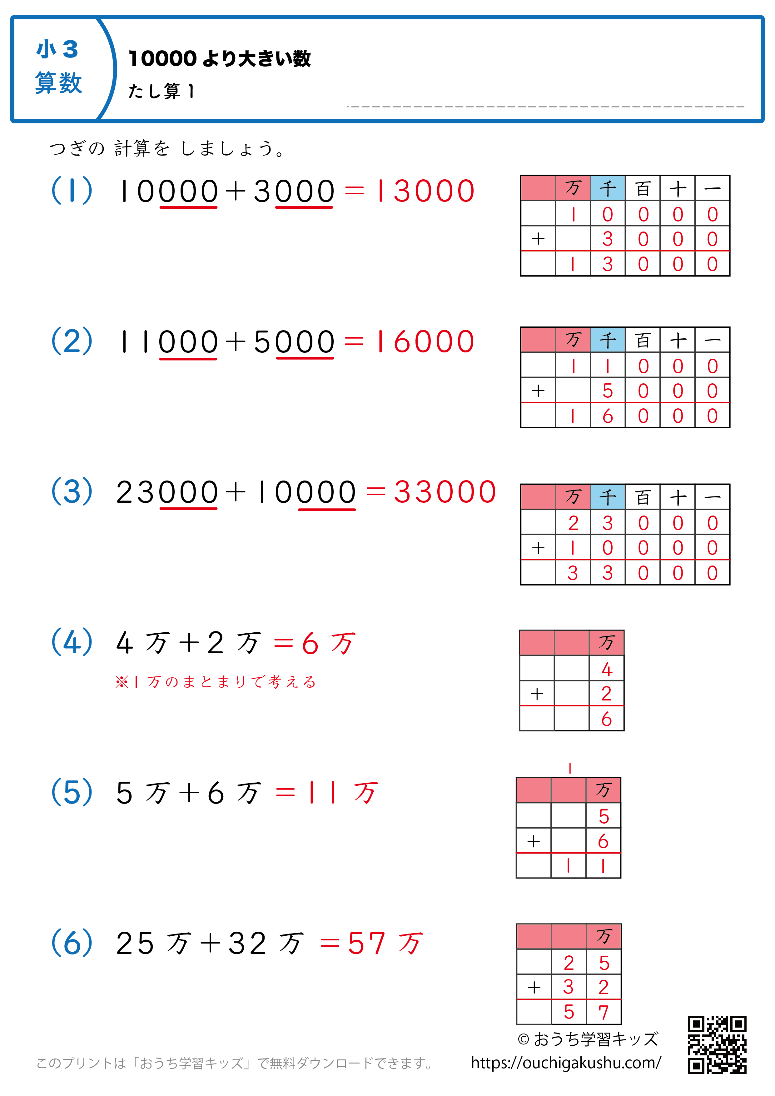10000より大きい数・足し算｜練習問題1｜小学3年生｜算数プリント（解説付き答え）