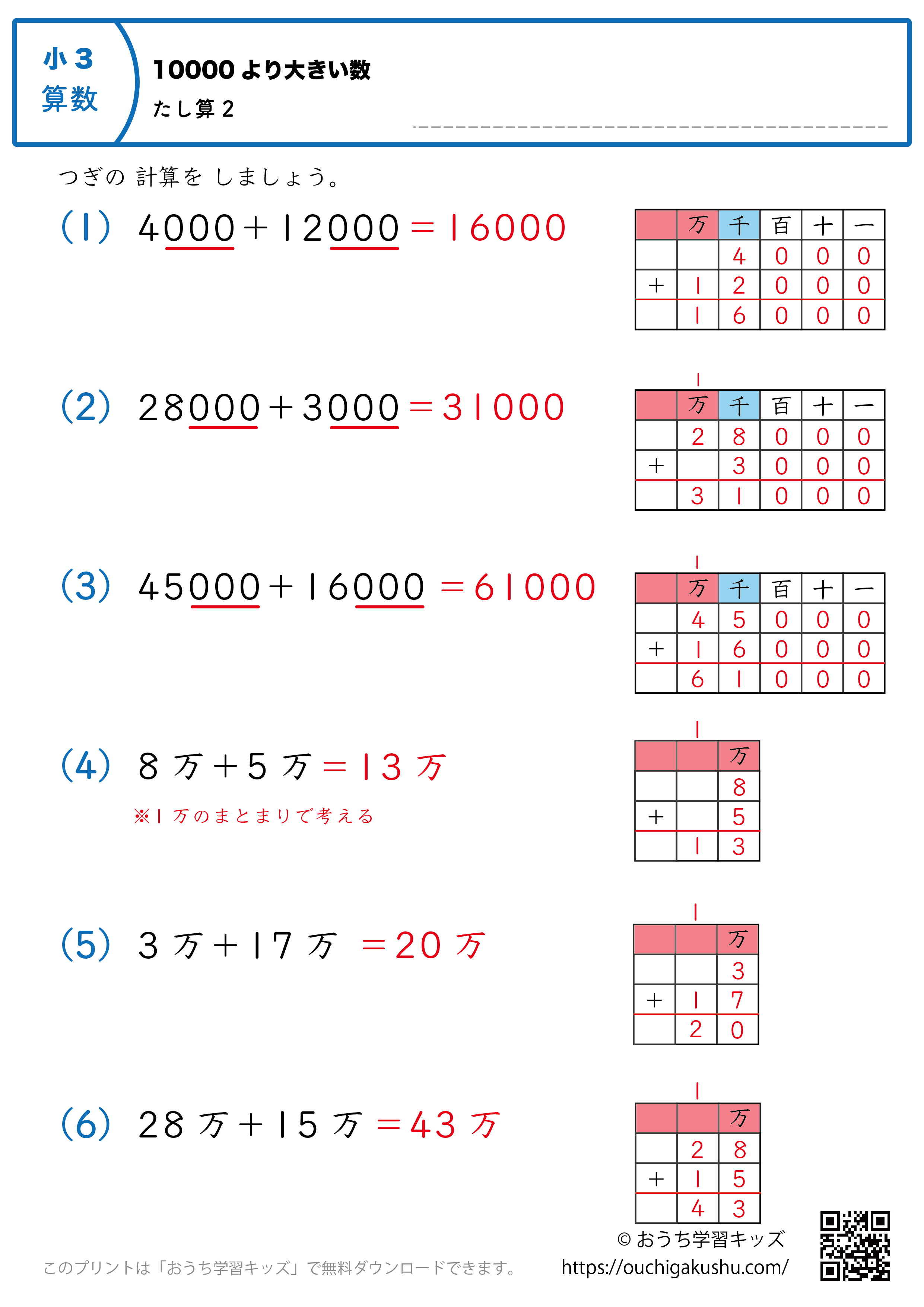 10000より大きい数・足し算｜練習問題2｜小学3年生｜算数プリント（解説付き答え）