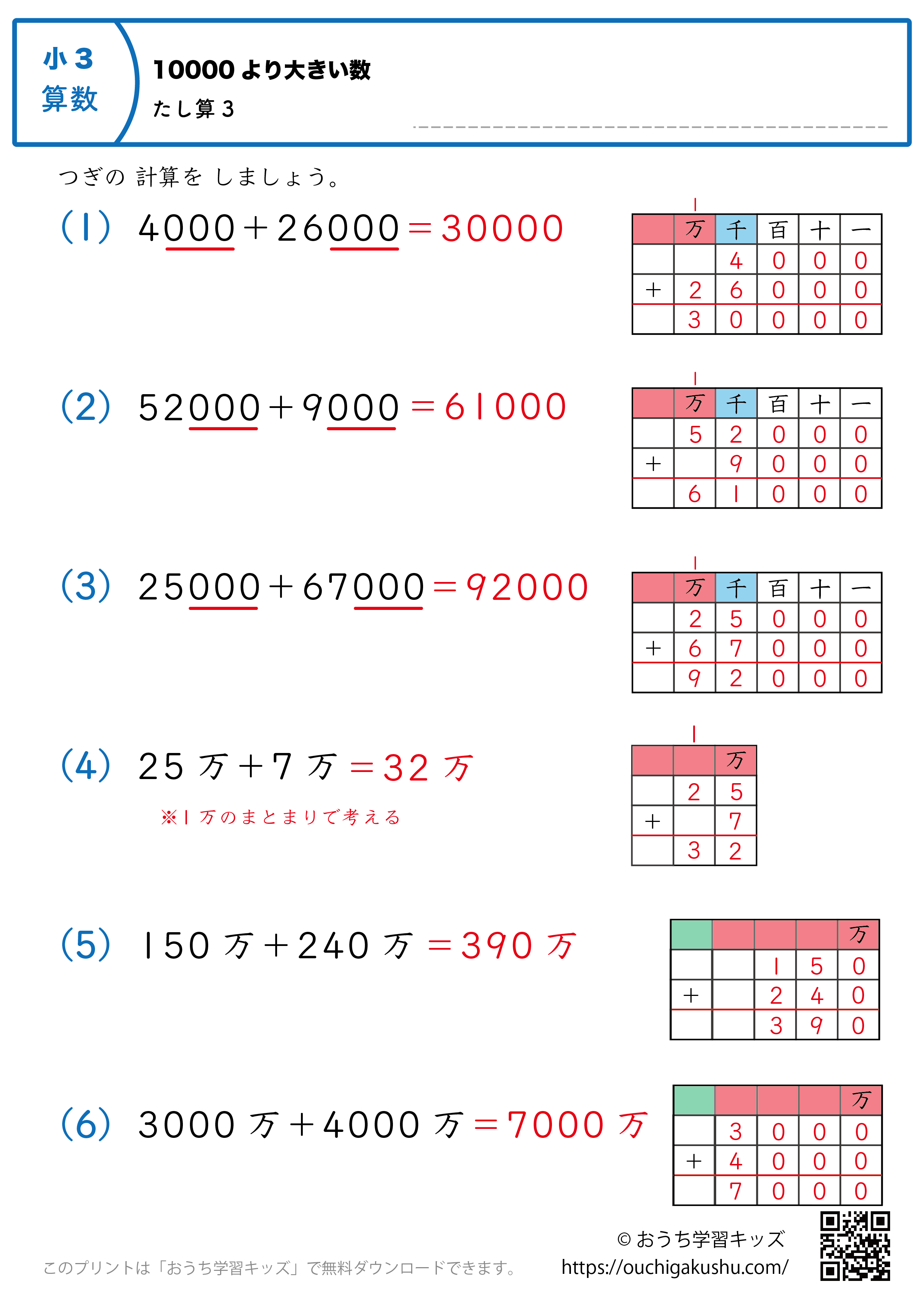 10000より大きい数・足し算｜練習問題3｜小学3年生｜算数プリント（解説付き答え）