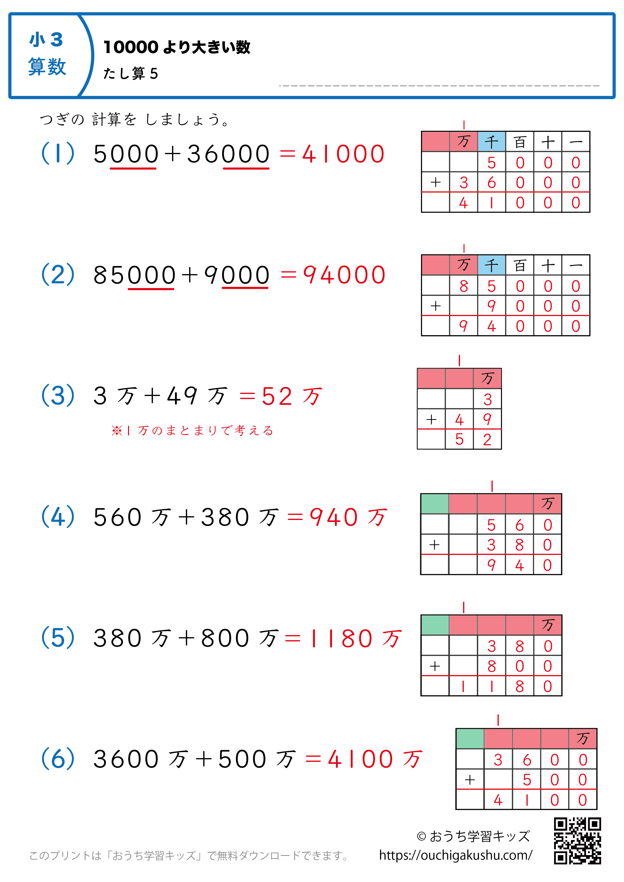 10000より大きい数・足し算｜練習問題5｜小学3年生｜算数プリント（解説付き答え）