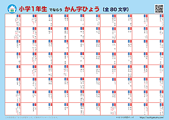 自分で書いて飾れる漢字表・ポスター（小学1年生）ブルー