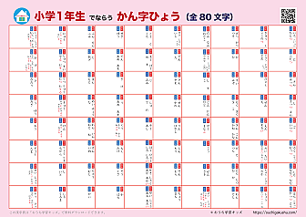 自分で書いて飾れる漢字表・ポスター（小学1年生）ピンク