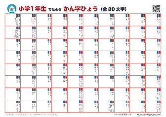 自分で書いて飾れる漢字表・ポスター（小学1年生）ホワイト