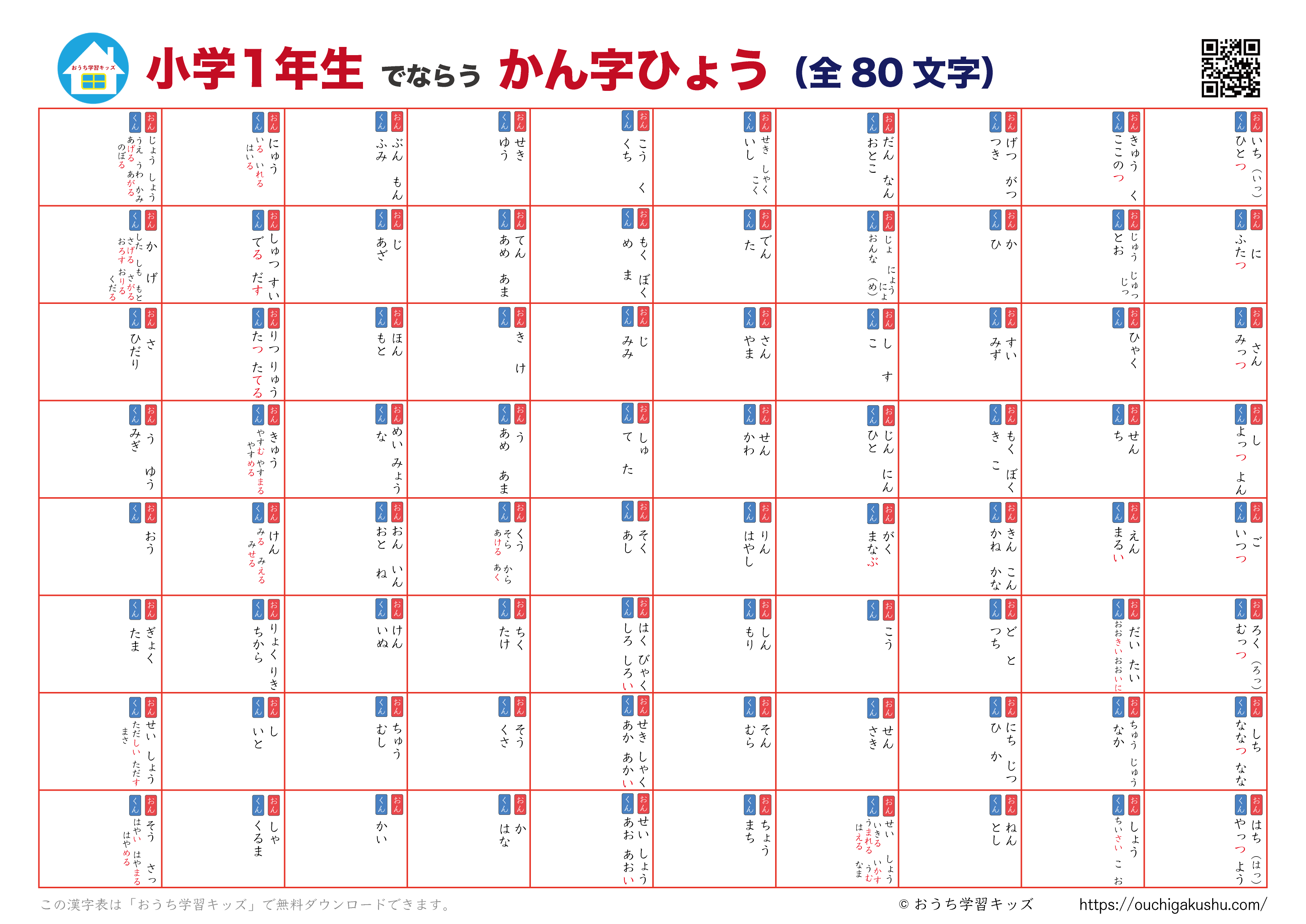 自分で書いて飾れる漢字表・ポスター（小学1年生）ホワイト