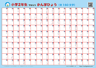 自分で書いて飾れる漢字表・ポスター（小学2年生）ブルー