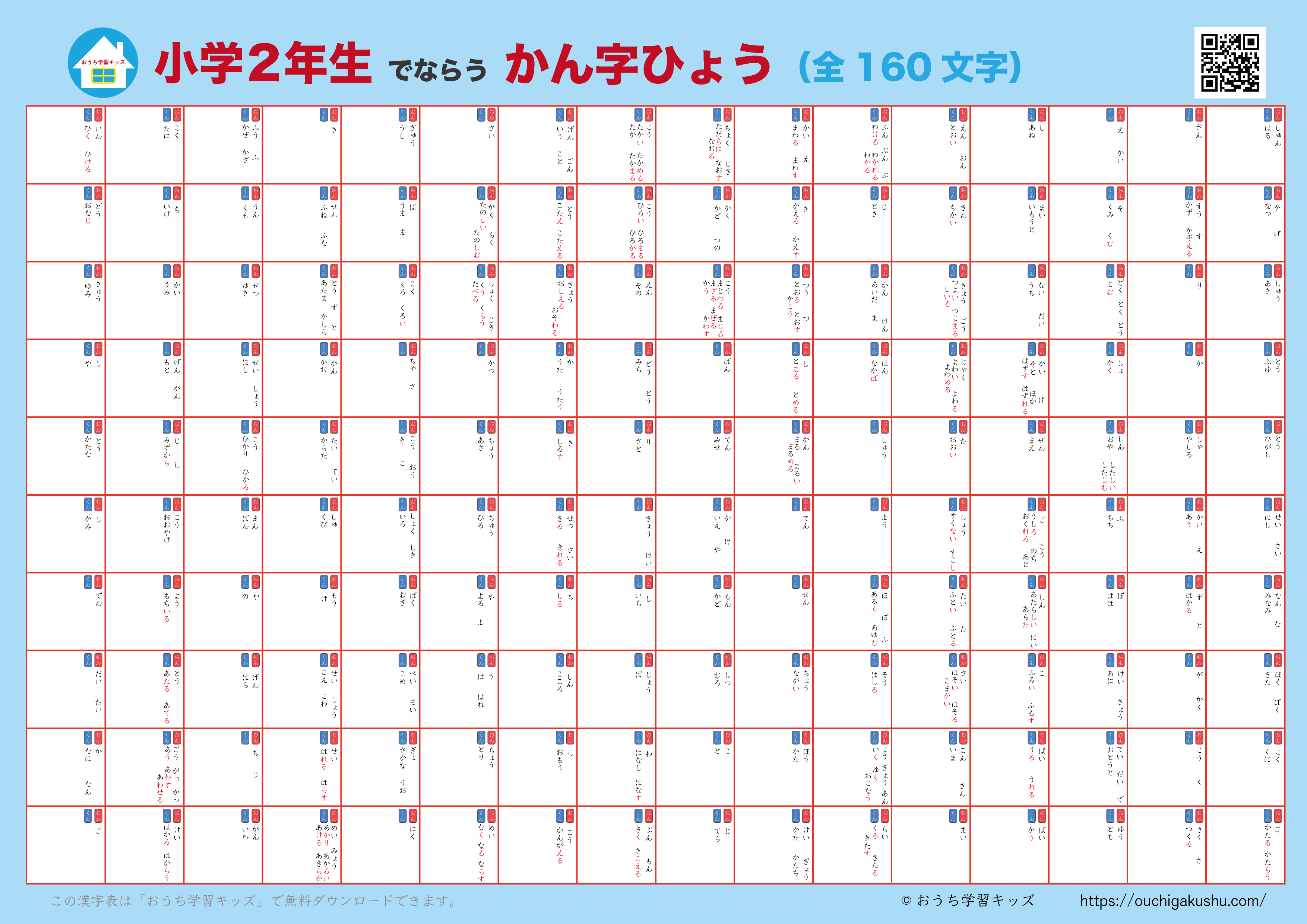 自分で書いて飾れる漢字表・ポスター（小学2年生）ブルー