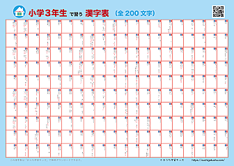 自分で書いて飾れる漢字表・ポスター（小学3年生）ブルー