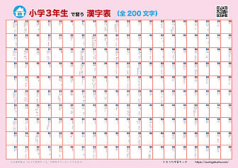 自分で書いて飾れる漢字表・ポスター（小学3年生）ピンク