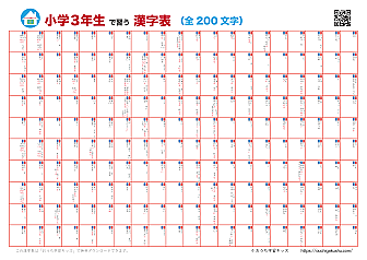 自分で書いて飾れる漢字表・ポスター（小学3年生）ホワイト