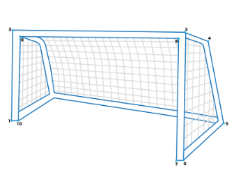 点つなぎ　サッカーゴール