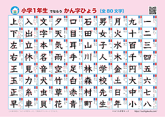 漢字表・ポスター(小学1年生)書き順付き・ピンク