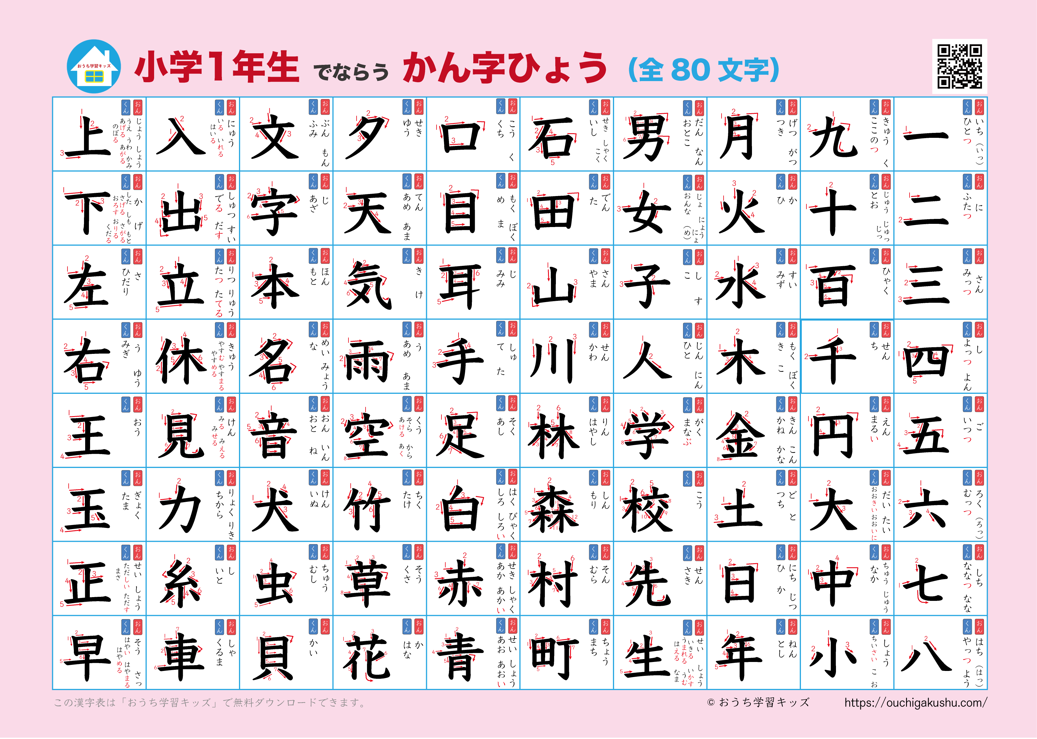 漢字表・ポスター（小学1年生）書き順付き・ピンク