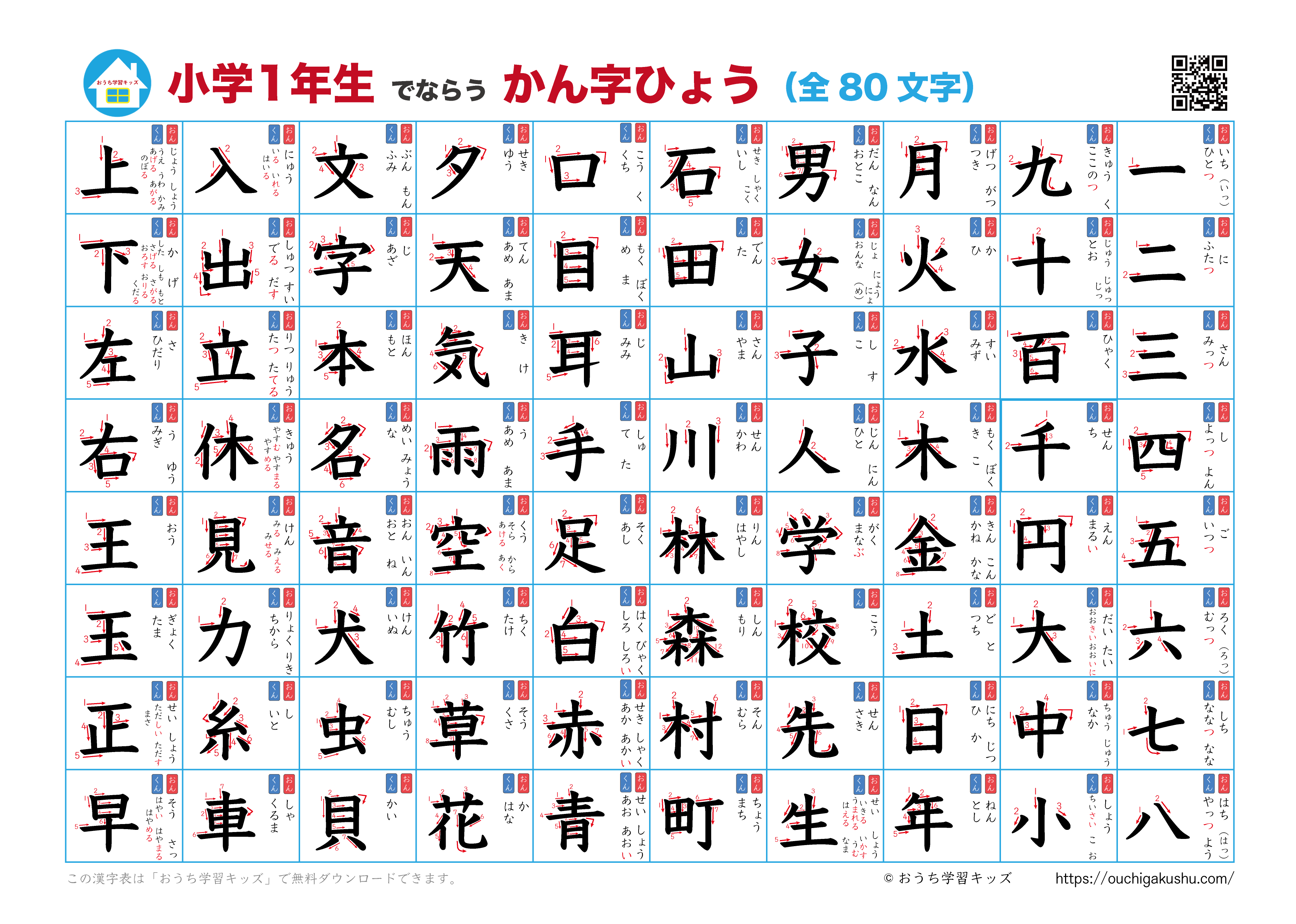 漢字表・ポスター（小学1年生）書き順付き・ホワイト