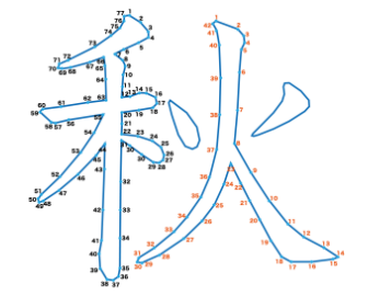 点つなぎ　漢字「秋」