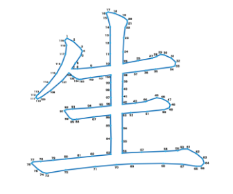 点つなぎ 漢字「生」