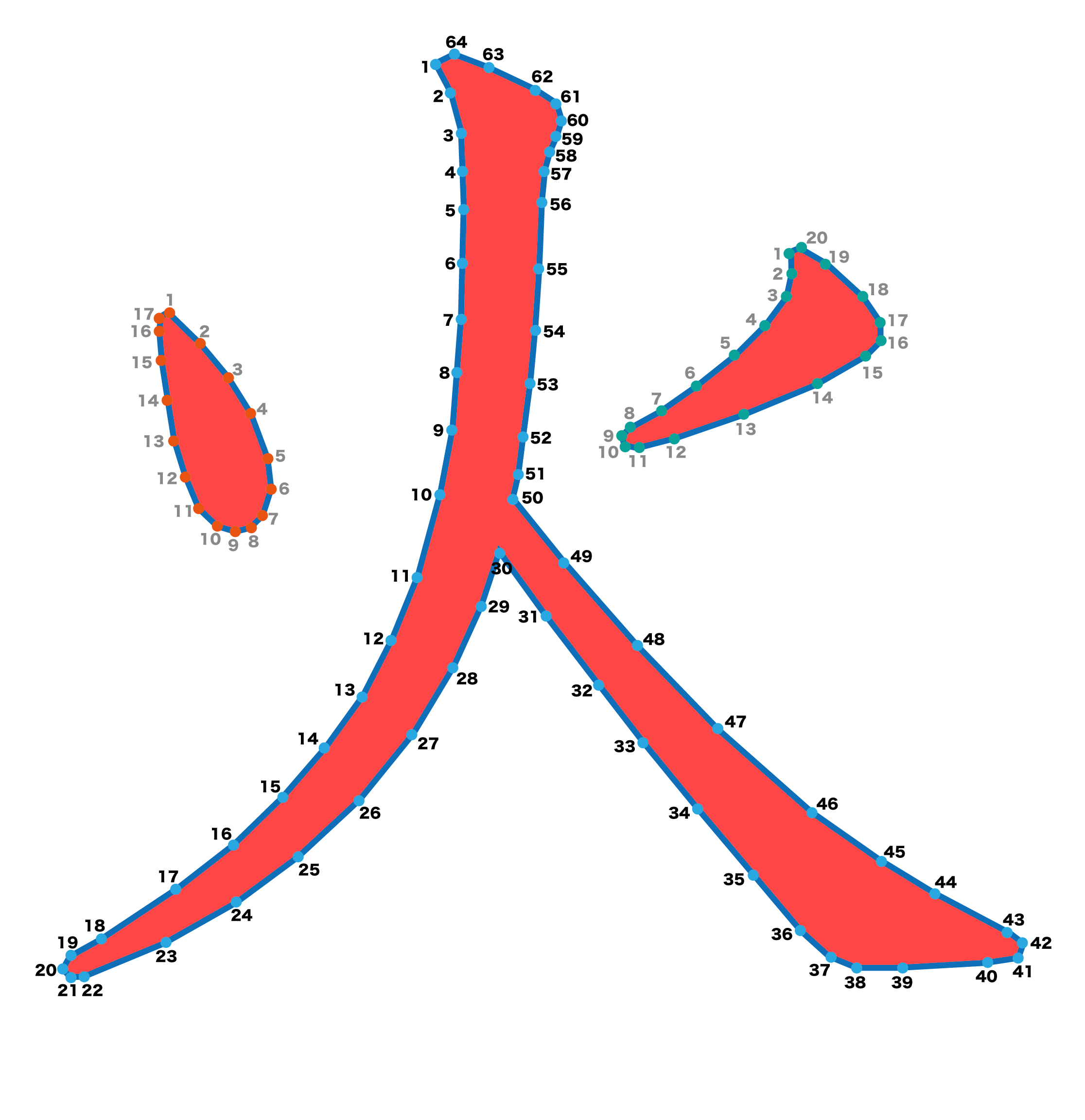 点つなぎ　漢字「火」（完成例）