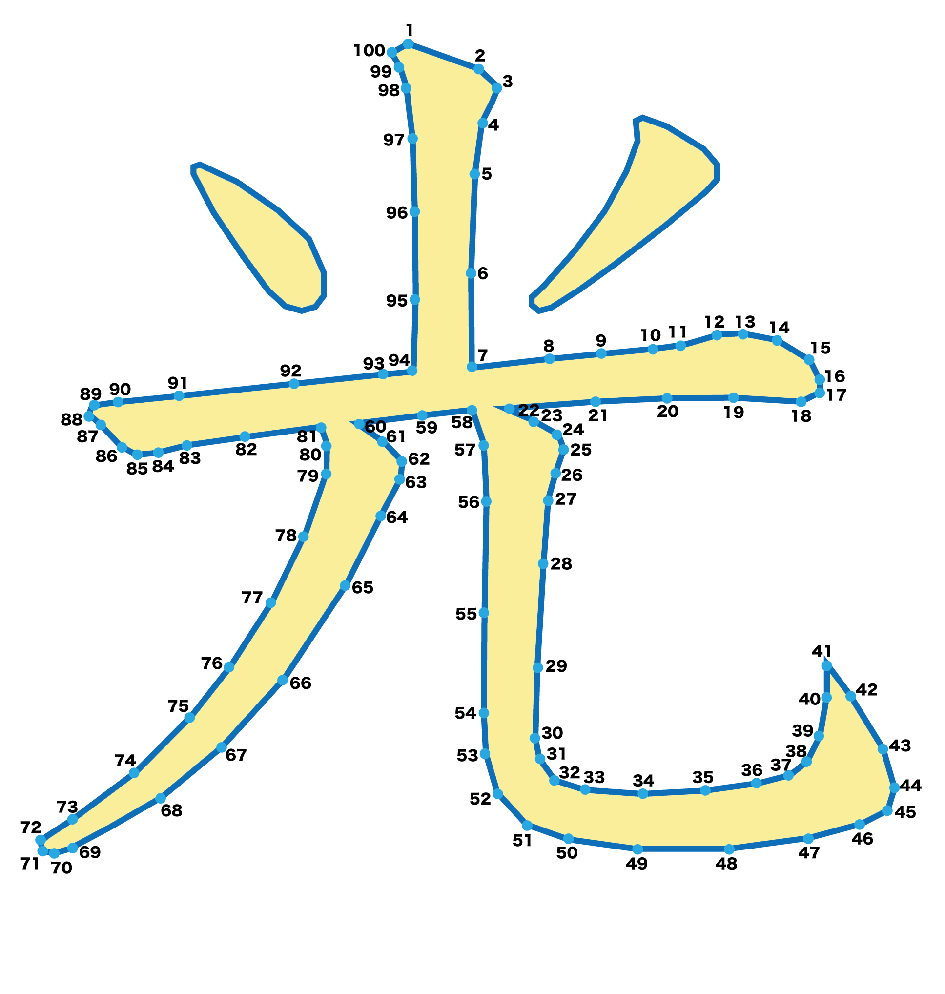 点つなぎ　漢字「光」（完成例）
