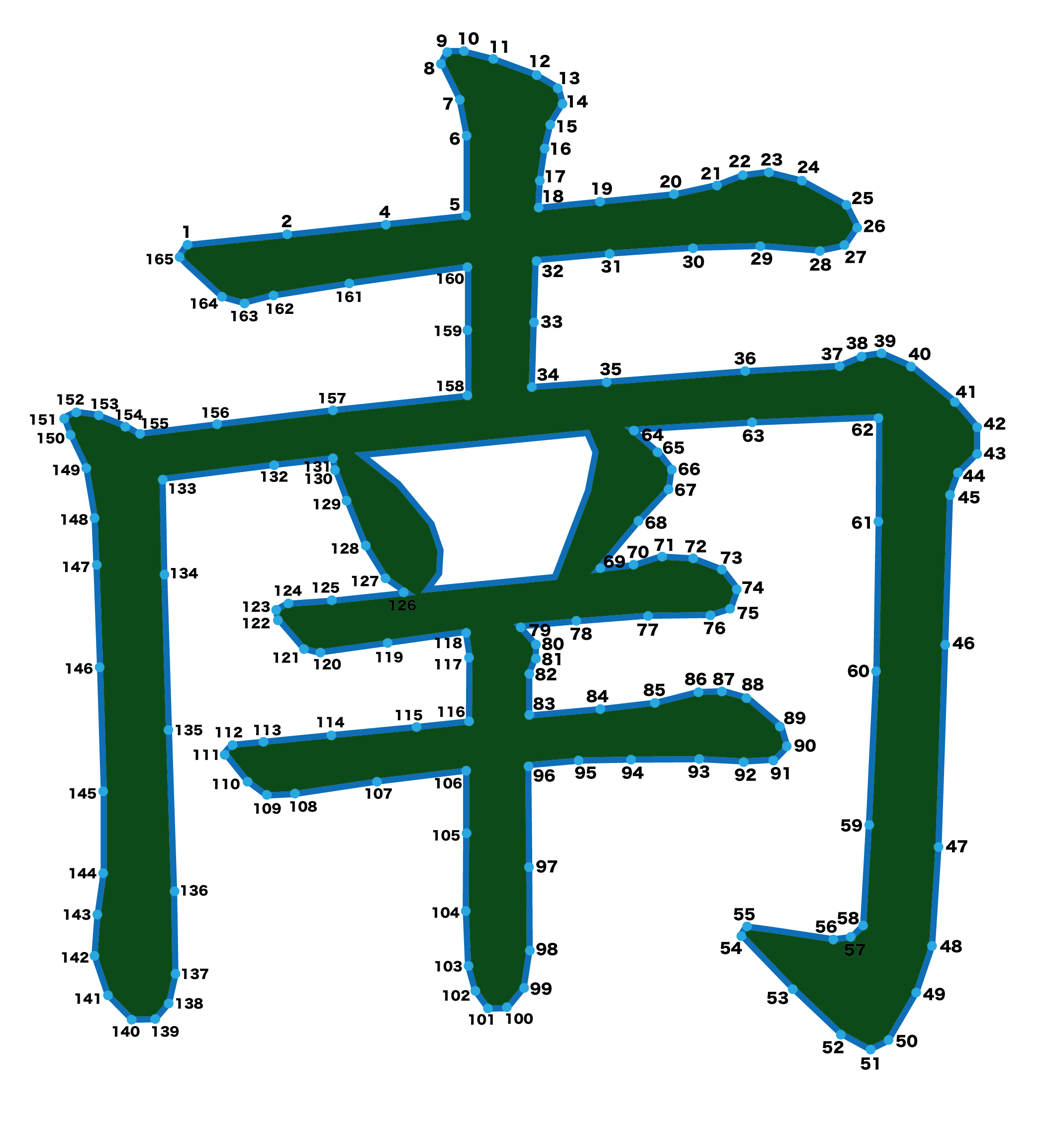 点つなぎ 漢字「南」(完成例)