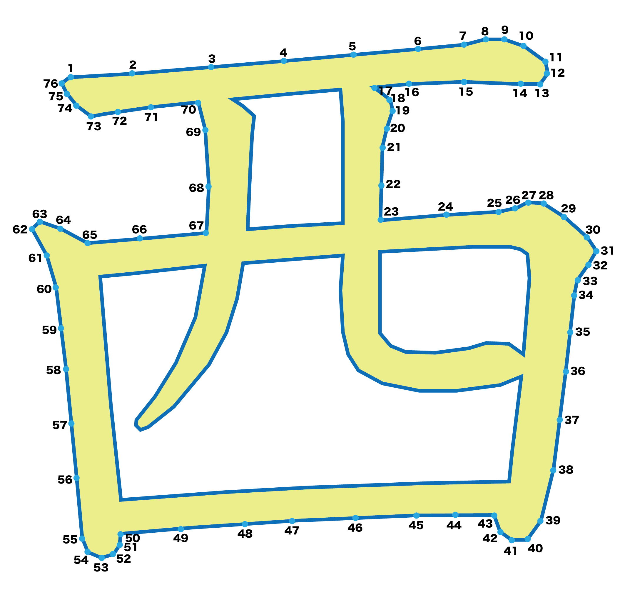 点つなぎ 漢字「西」(完成例)