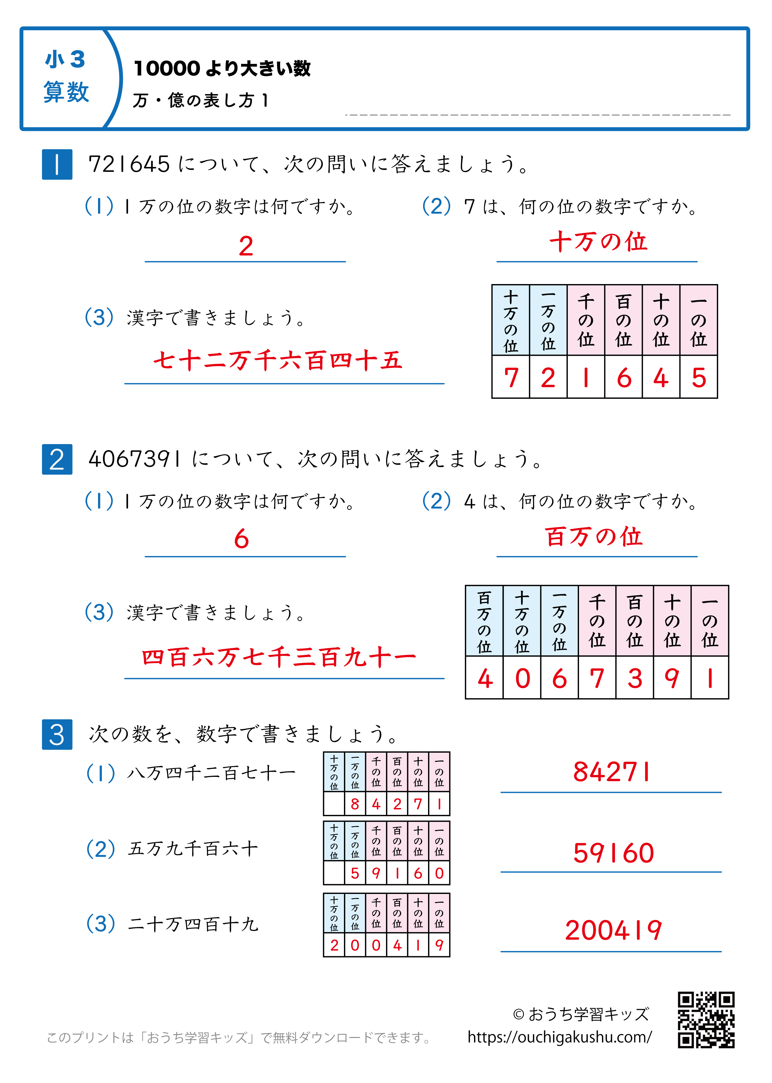 10000より大きい数|万・億の表し方|練習問題1|小学3年生|算数プリント(補助表付き・答え)