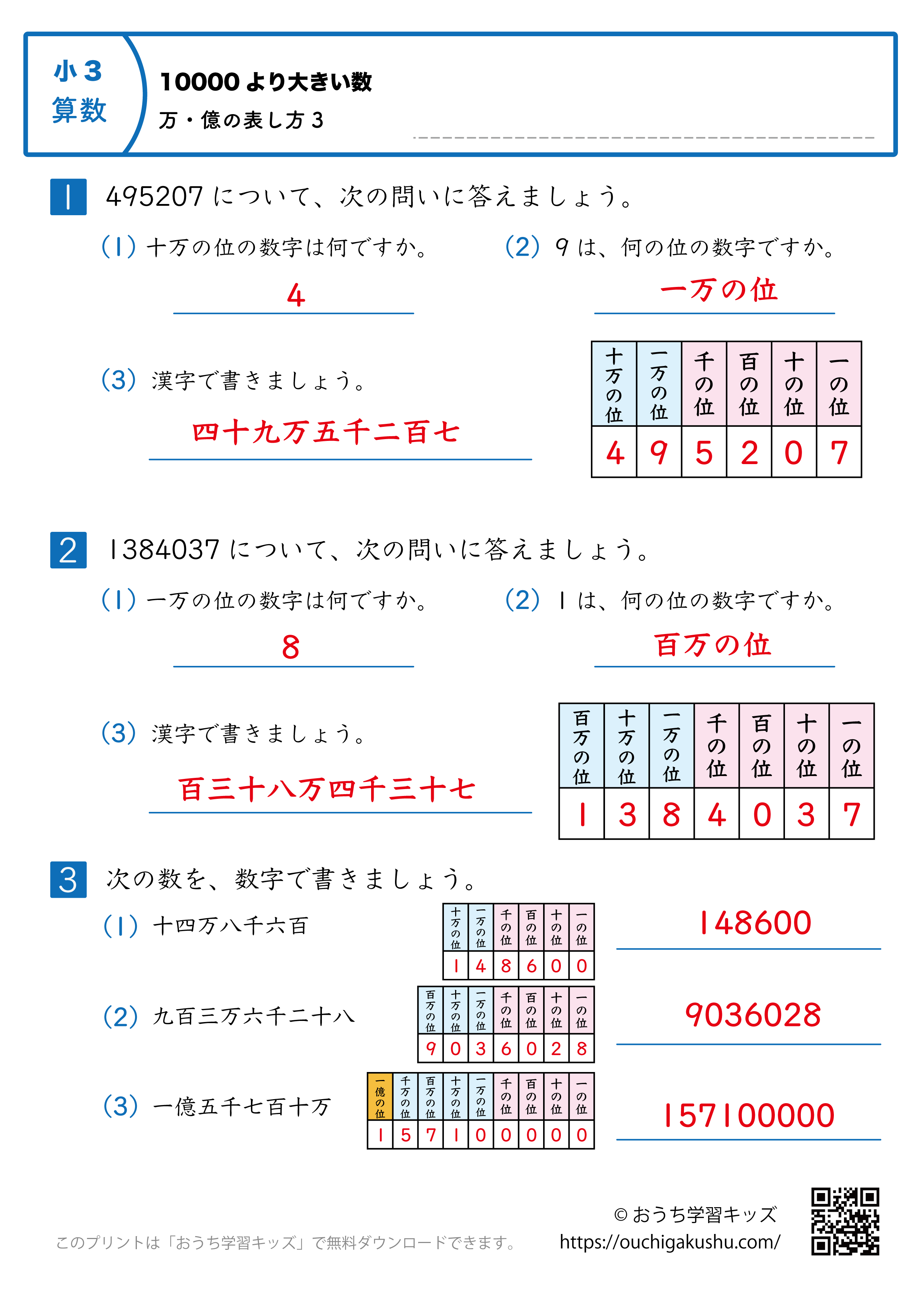 10000より大きい数｜万・億の表し方｜練習問題3｜小学3年生｜算数プリント（補助表付き・答え）