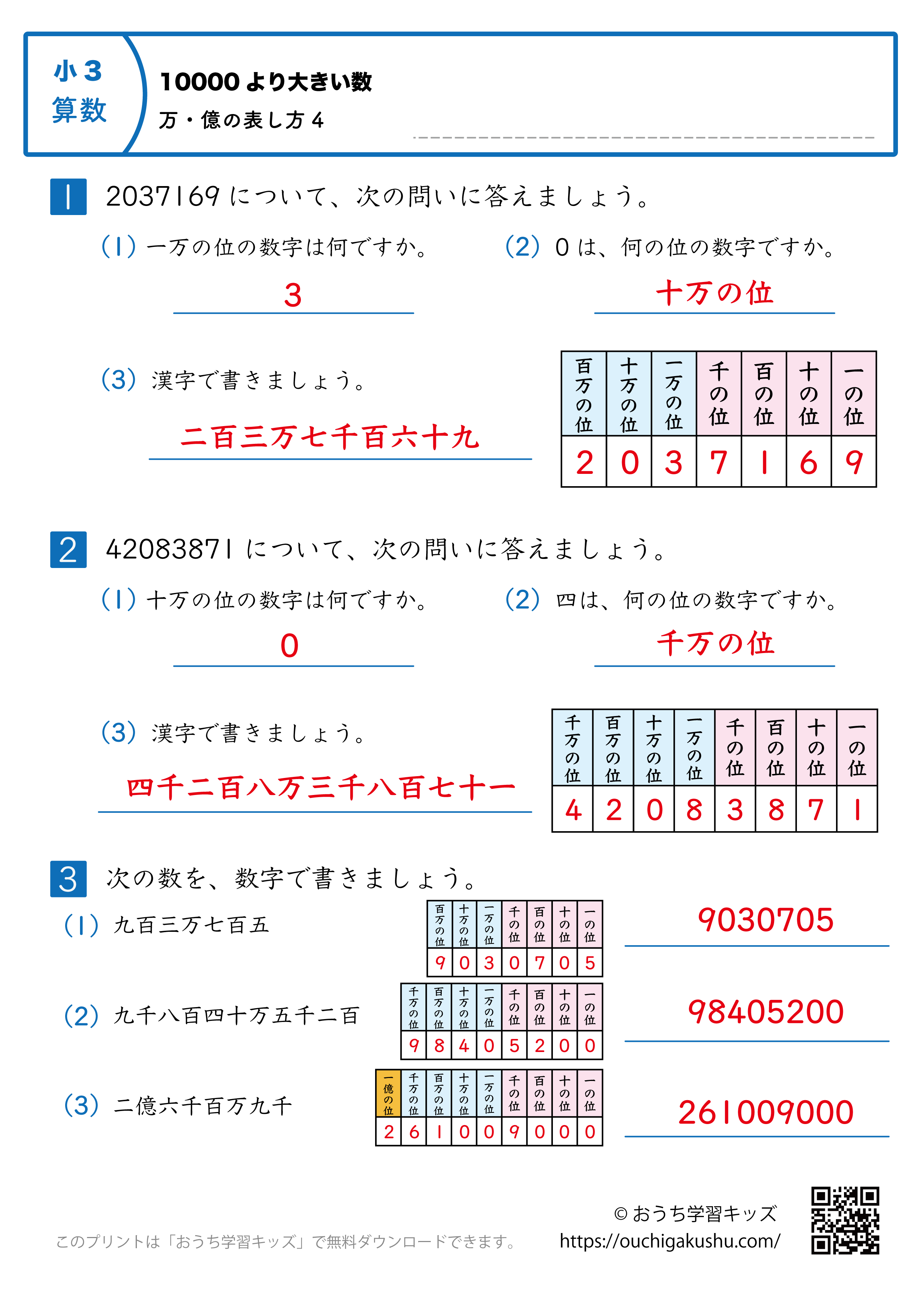 10000より大きい数|万・億の表し方|練習問題4|小学3年生|算数プリント(補助表付き・答え)