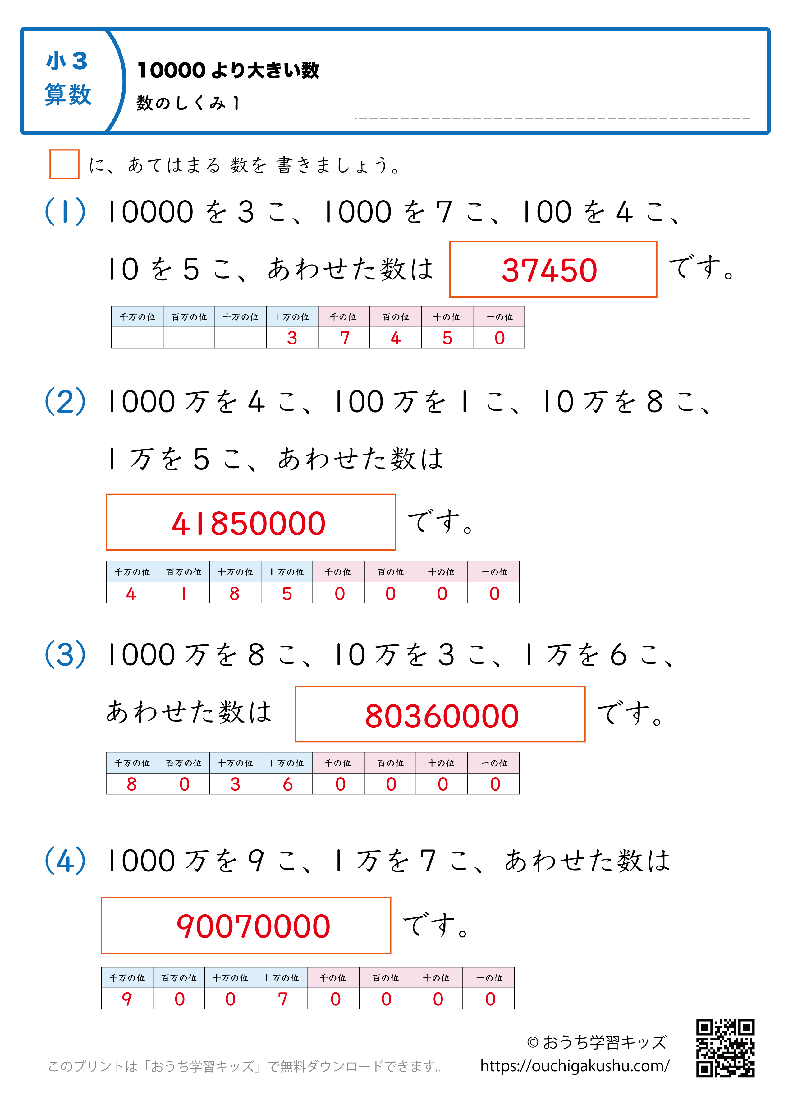10000より大きい数（万・億の数の仕組み）練習問題1｜小学3年生｜算数プリント（補助表付き・答え）