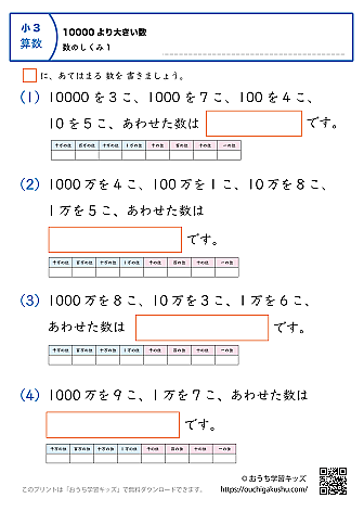 10000より大きい数（万・億の数の仕組み）練習問題1｜小学3年生｜算数プリント（補助表付き）