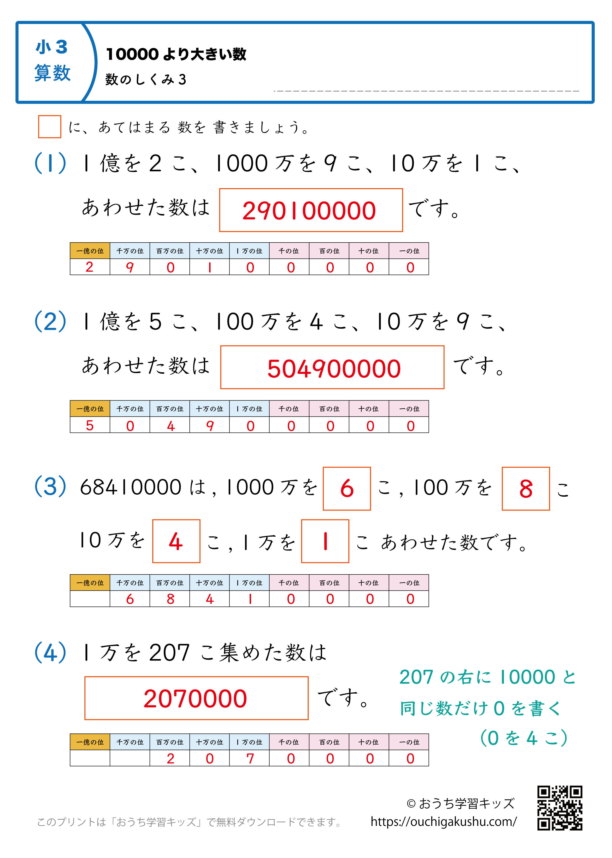 10000より大きい数（万・億の数の仕組み）練習問題3｜小学3年生｜算数プリント（補助表付き・答え）
