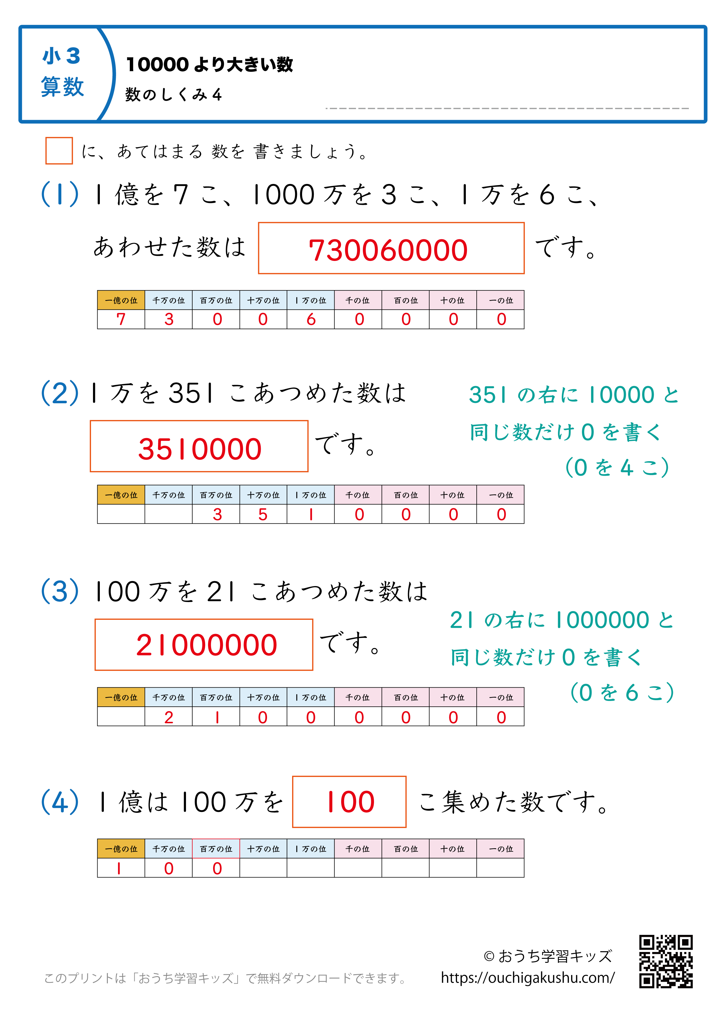 10000より大きい数（万・億の数の仕組み）練習問題4｜小学3年生｜算数プリント（補助表付き・答え）